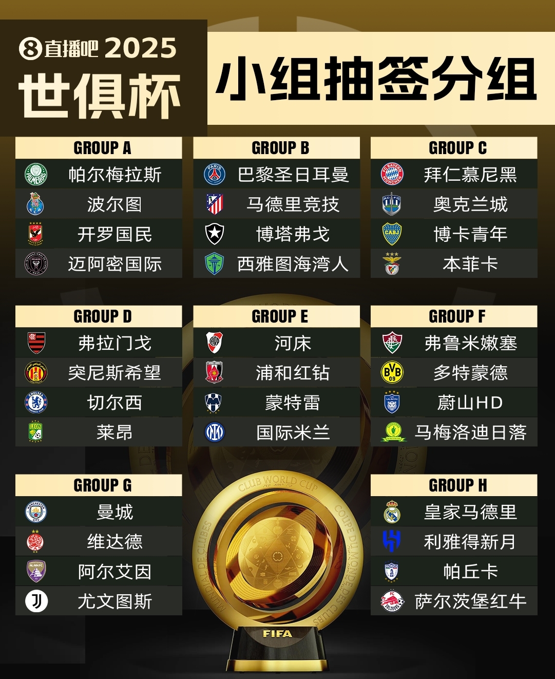  集體反對?曼城因世俱杯要求新賽季英超延遲開(kāi)賽，遭其余19隊反對
