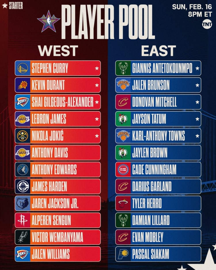  NBA官方：2025全明星選秀將會(huì )在北京時(shí)間2月7日早上7:30進(jìn)行