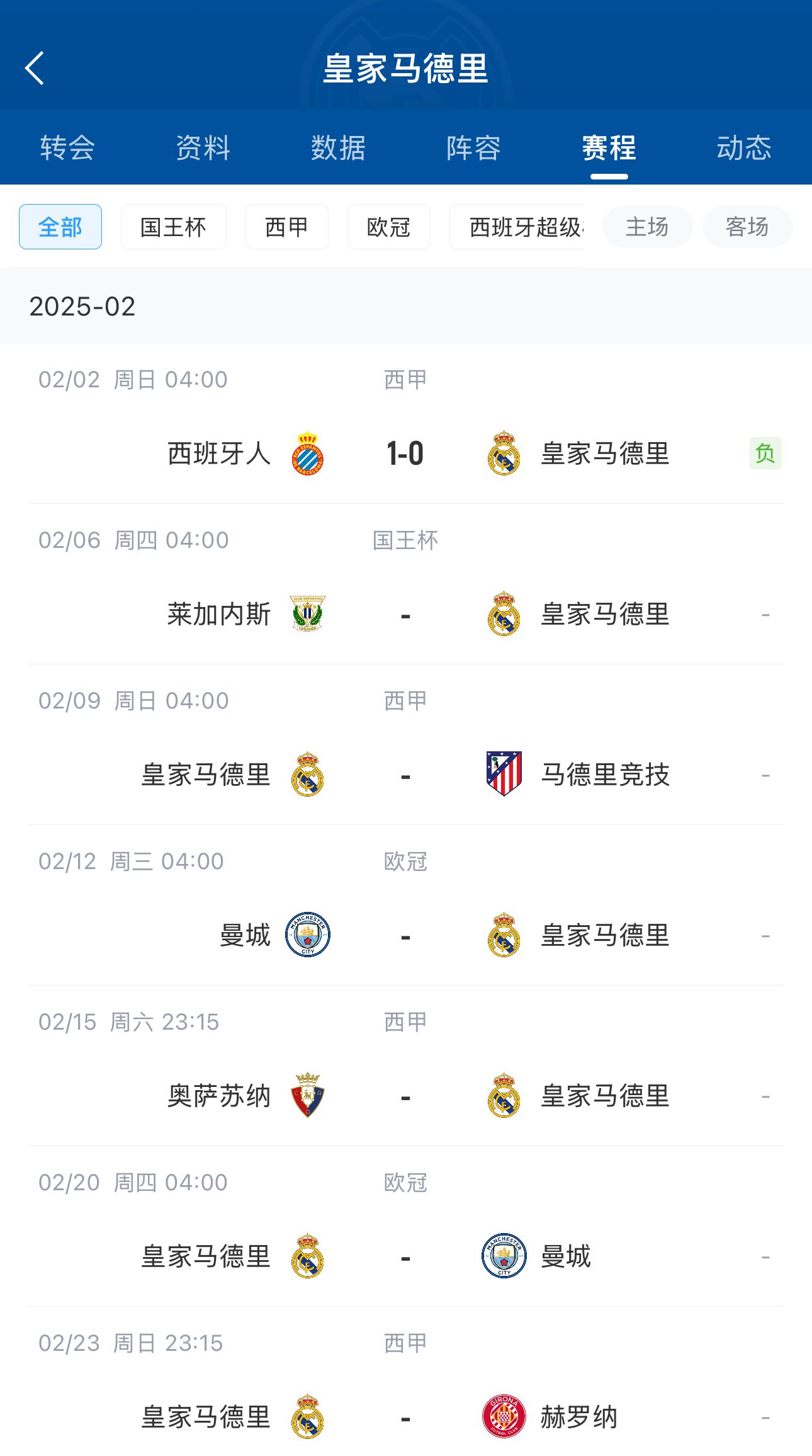  六分戰接著(zhù)生死戰！皇馬2月輸球開(kāi)局，下輪馬德里德比&兩戰曼城