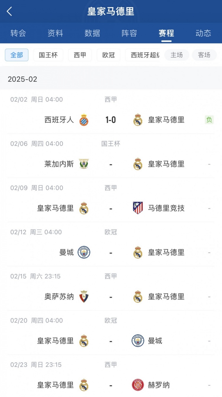  本賽季首次受傷！西媒：呂迪格很可能是肌肉拉傷，將傷缺2-3周