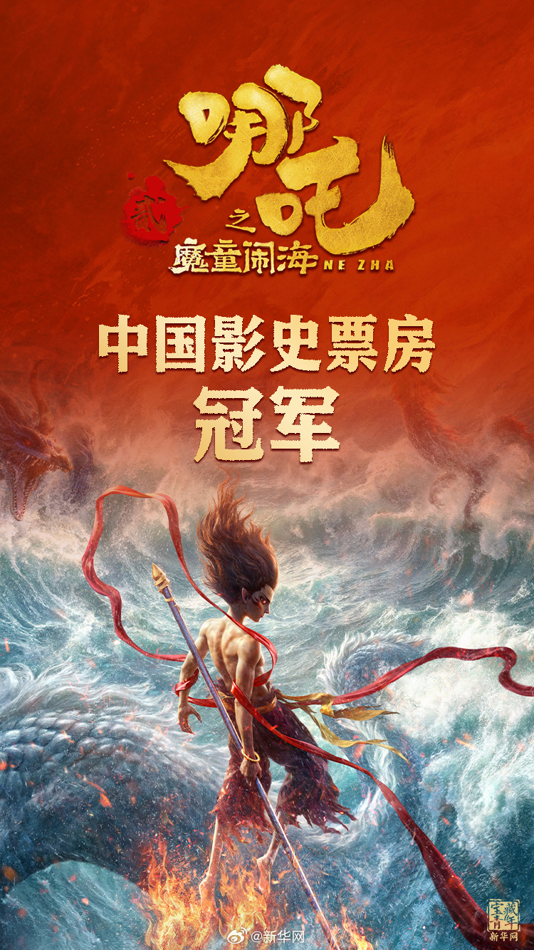  冠軍！《哪吒2》打破中國影史最高票房紀錄