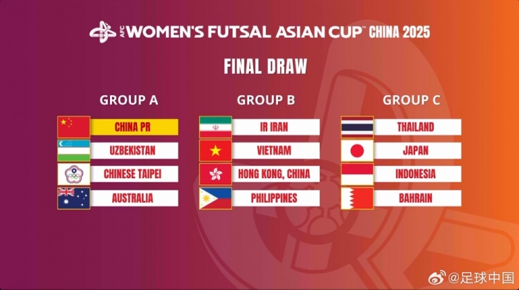  女子五人制亞洲杯：中國與烏茲別克斯坦、中國臺北、澳大利亞同組