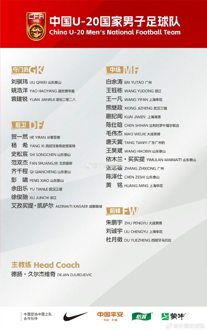  記者：國青男足名單還有變數 首戰賽前24小時(shí)還有機會(huì )更改