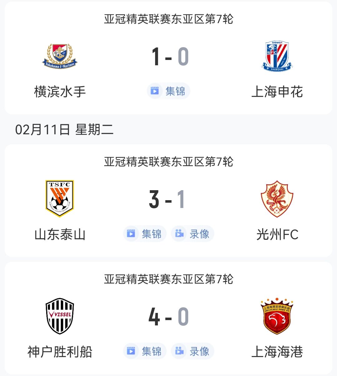 1勝2負！中超3隊本輪亞冠：泰山3-1光州，申花海港征戰日本均告負