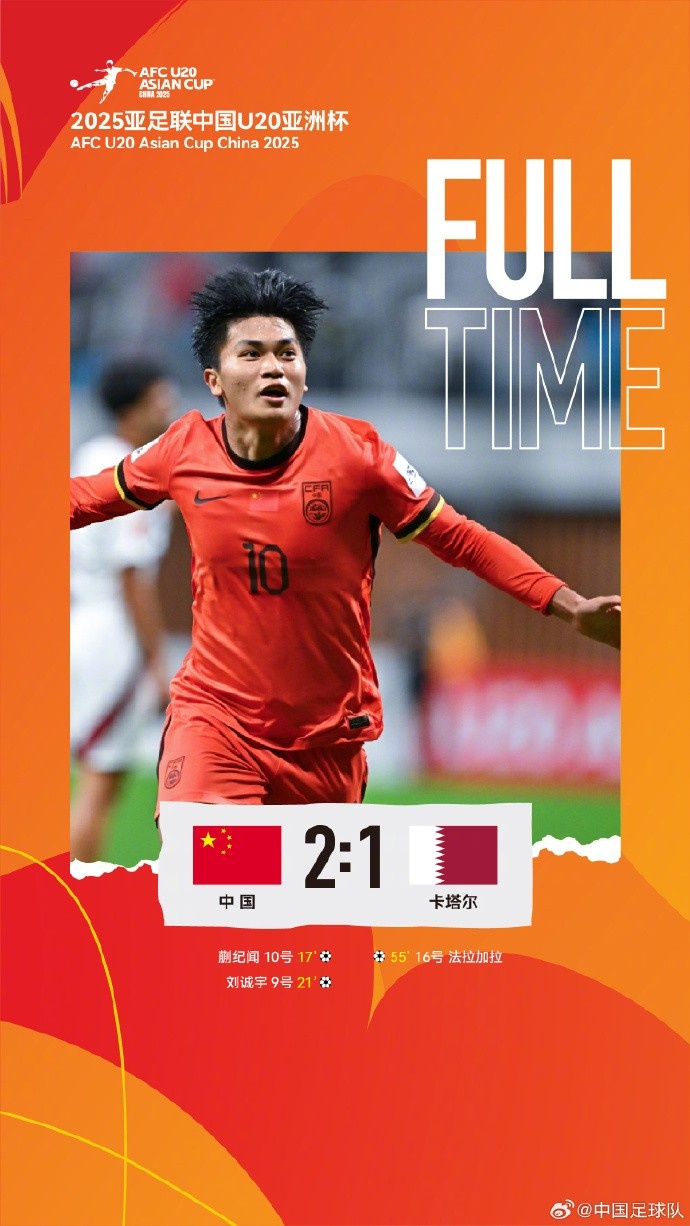  中國隊2比1戰勝卡塔爾隊，取得U20亞洲杯開(kāi)門(mén)紅