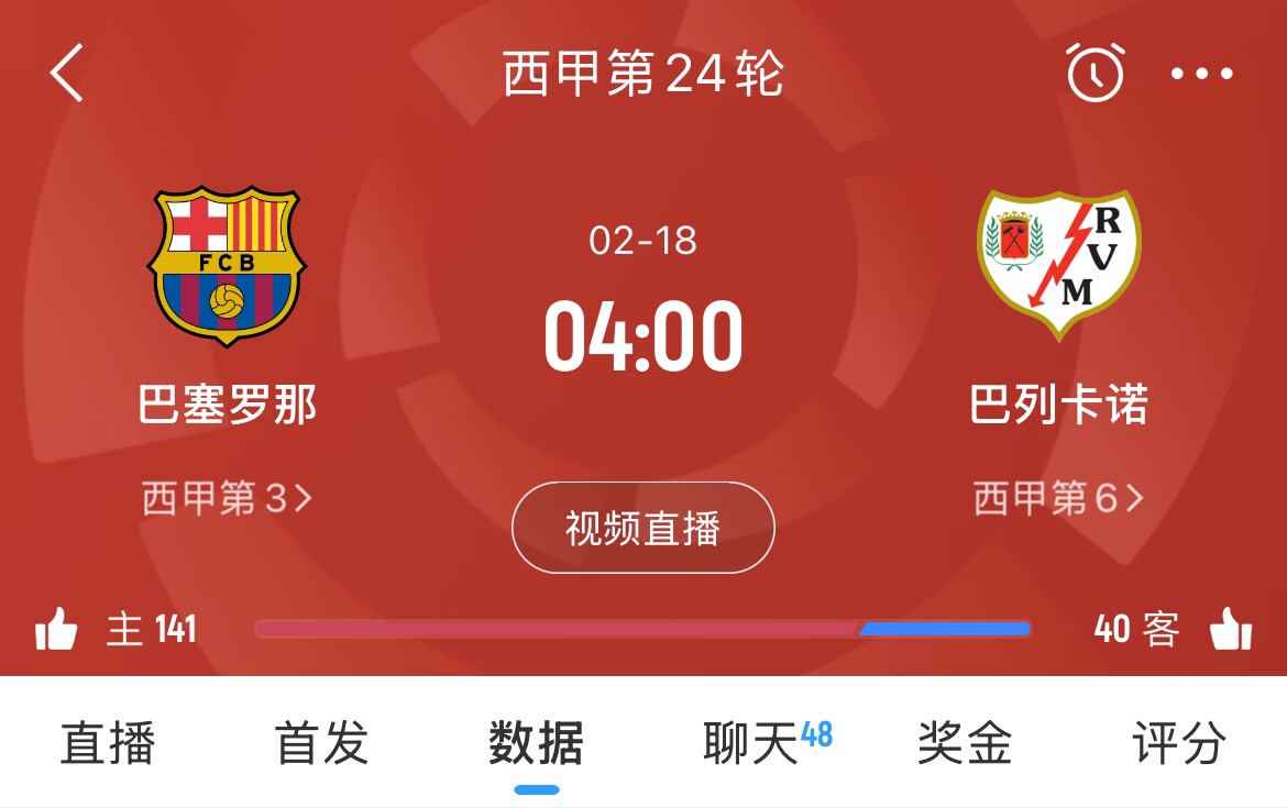  讓榜首？皇馬聯(lián)賽3場(chǎng)不勝，馬競1勝3平1負，巴薩本輪取勝將登頂