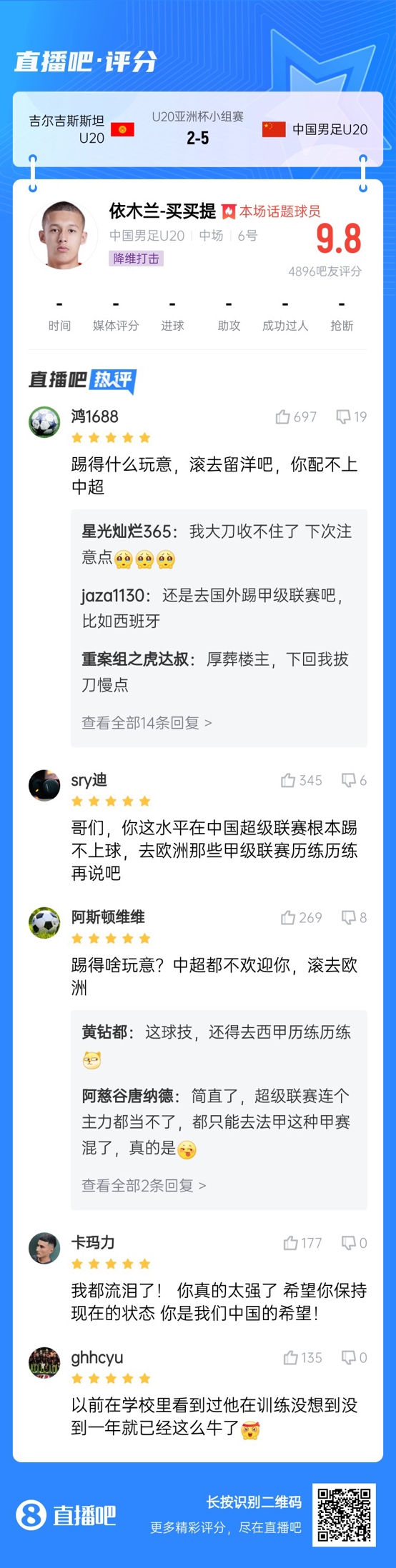  依木蘭這場(chǎng)多少妙傳了？毛偉杰回傳+依木蘭直塞“調虎離山”