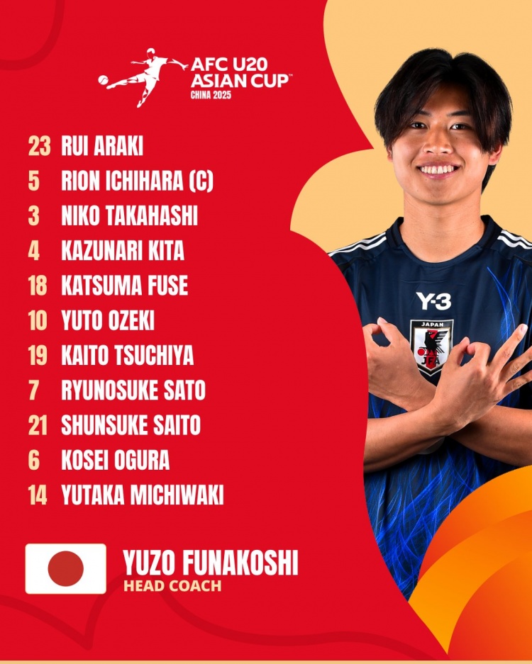  日本U20vs敘利亞U20首發(fā):高橋仁胡、佐藤龍之介出戰 高岡伶颯替補