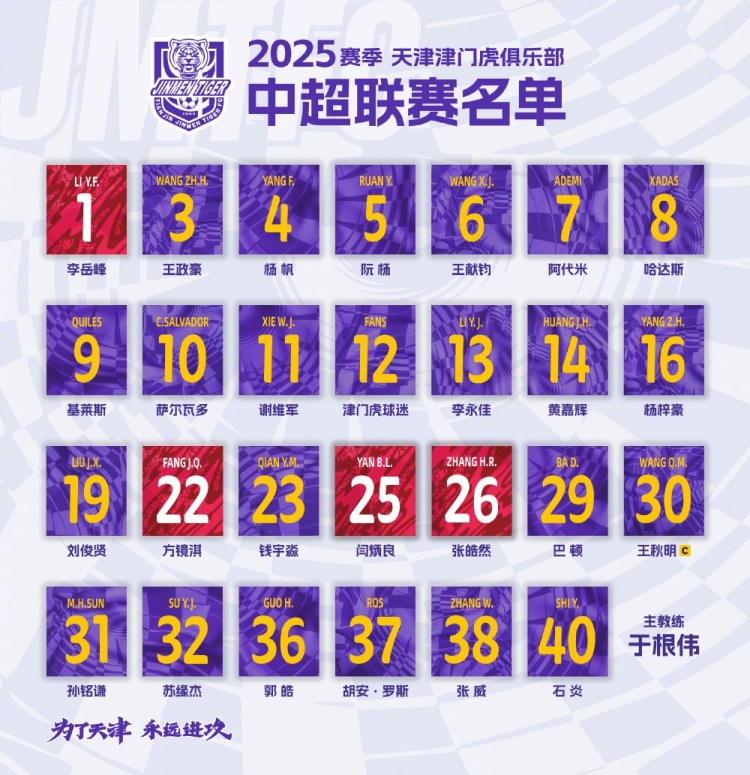  2025，虎將落位！