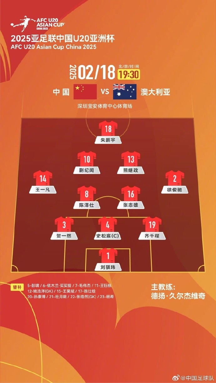  U20亞洲杯中國隊vs澳大利亞隊，中國隊首發(fā)名單出爐