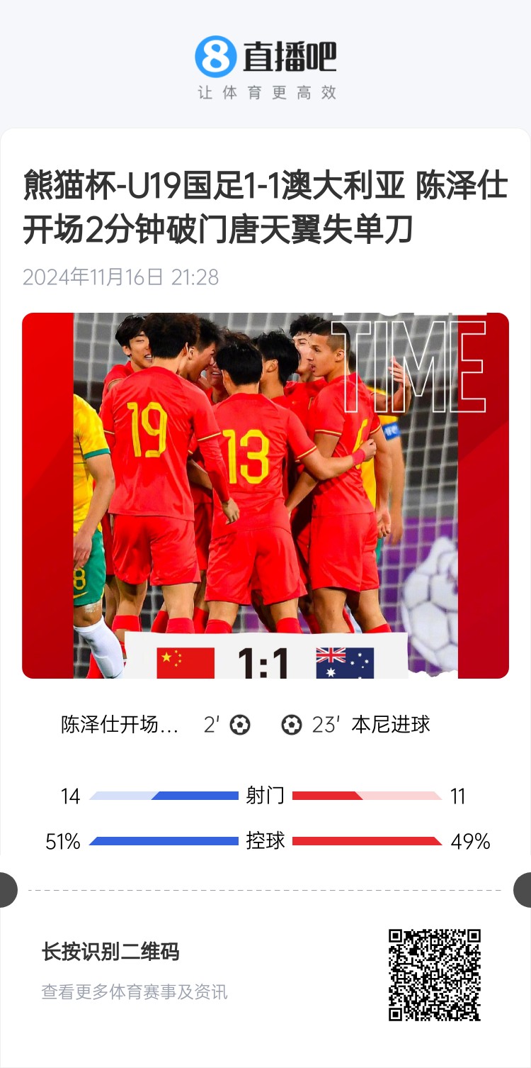  二番戰！U20國青與澳大利亞去年熊貓杯剛有過(guò)交手，雙方1-1戰平