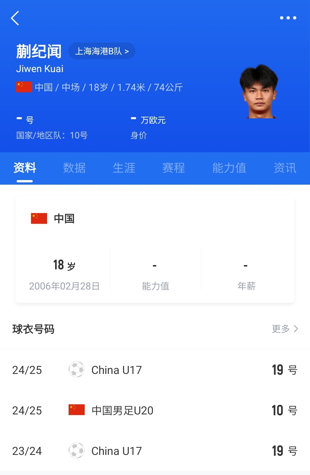  老蒯帶派！18歲蒯紀聞精彩低射+凌空破門(mén)，本屆2球1助個(gè)個(gè)精彩！