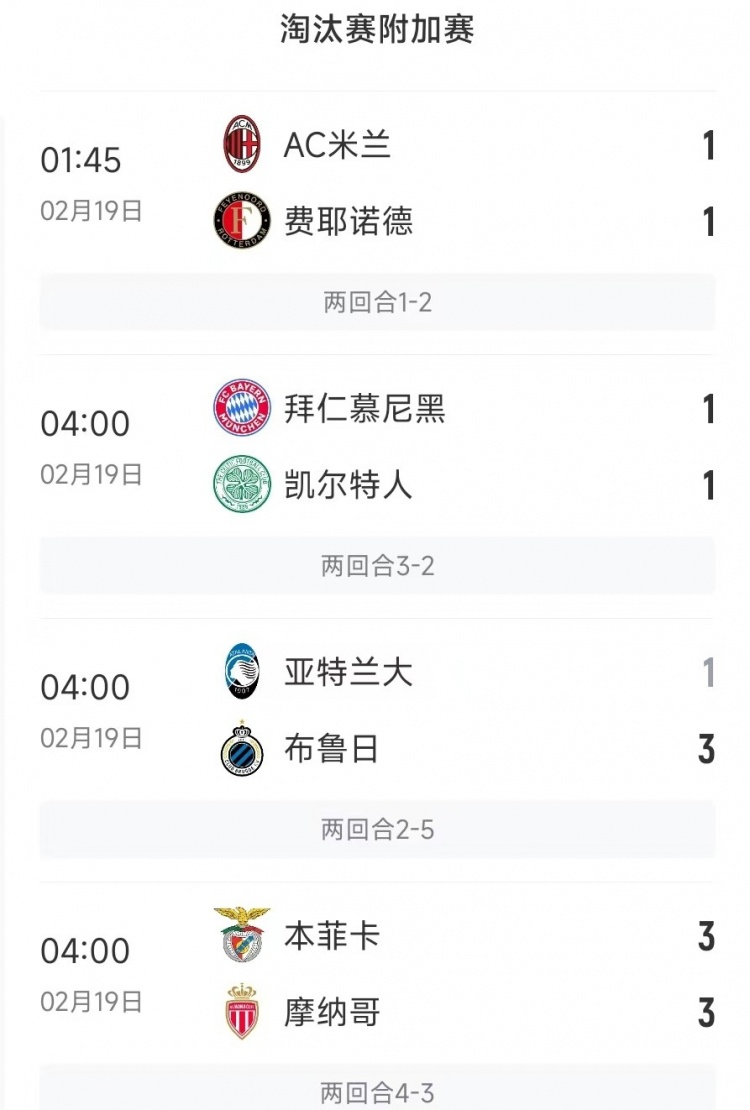  今日歐冠4支五大聯(lián)賽球隊3支遭淘汰，僅拜仁涉險過(guò)關(guān)