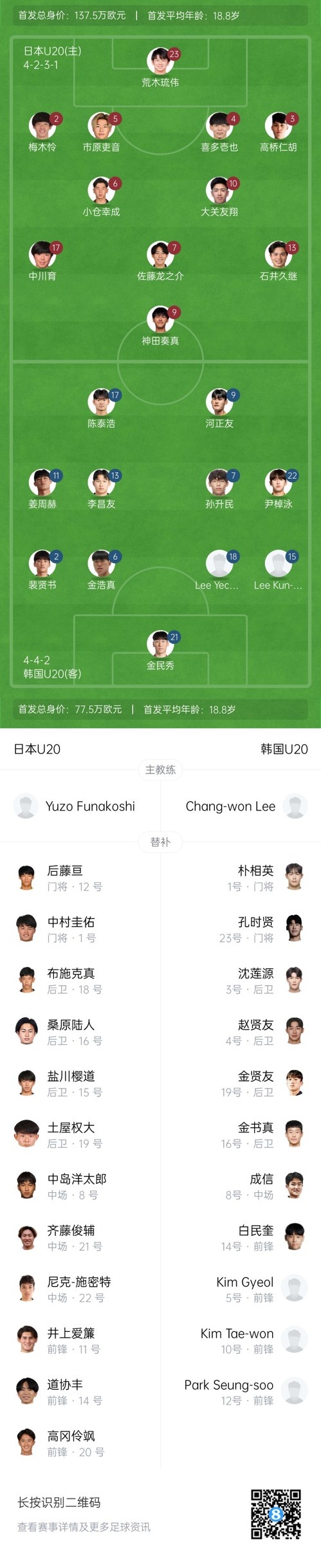  U20亞洲杯-日本vs韓國首發(fā)：神田奏真pk河正友，兩隊爭小組頭名