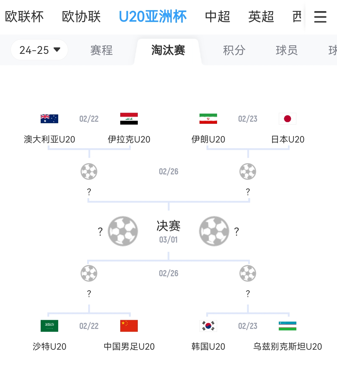  不容易！亞青賽八強成年隊世界排名：日本15最高，中國90斷層最低
