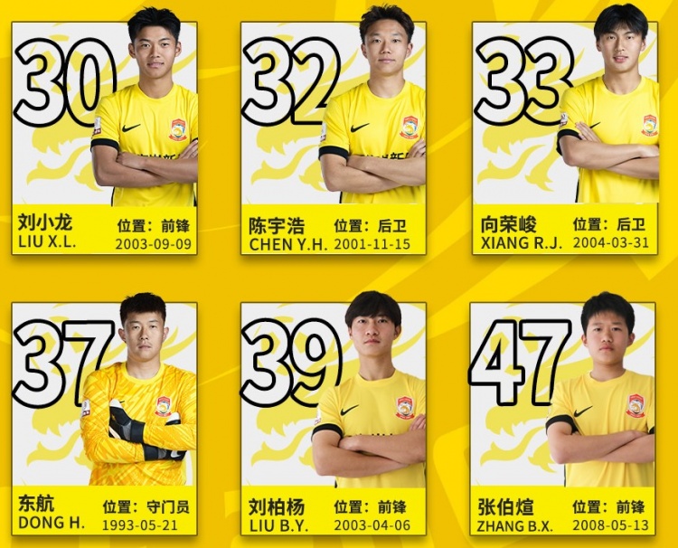  后生可畏！記者：16歲小球員張伯煊被邵佳一提拔至青島西海岸一隊