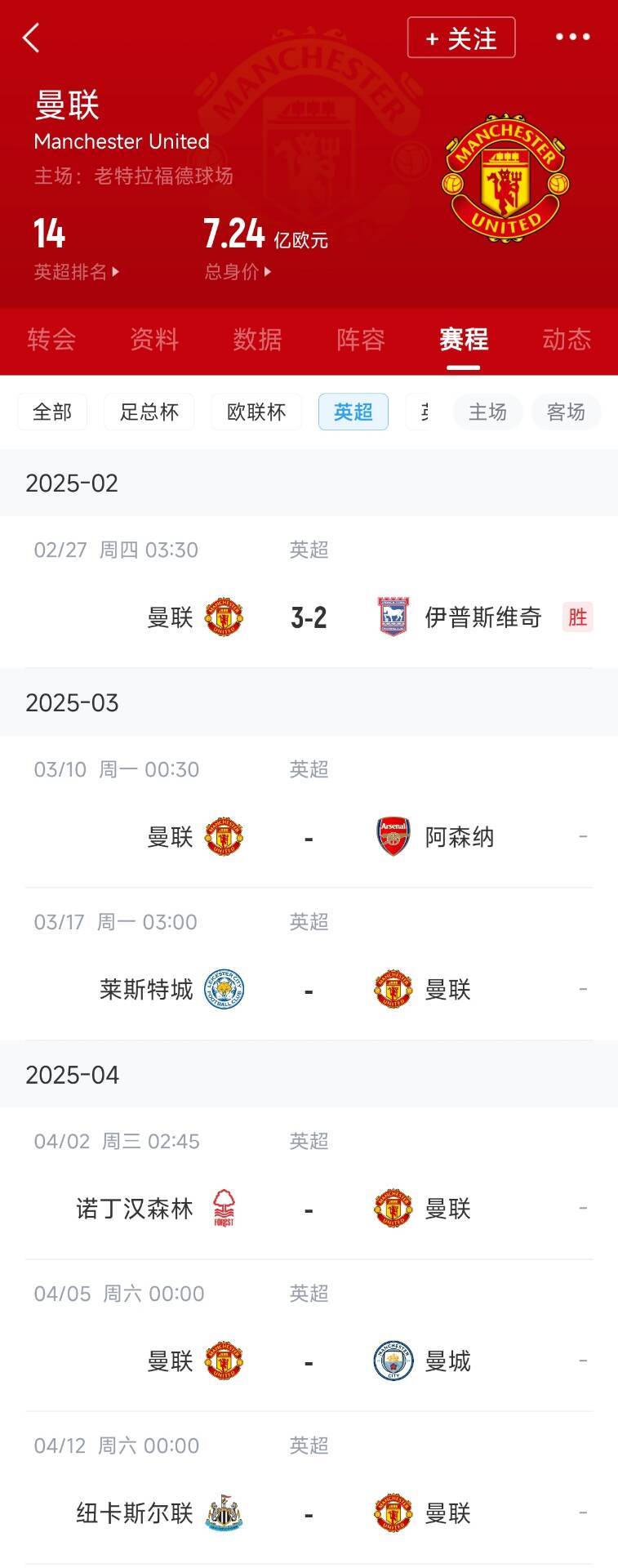  藍狐救一下？曼聯(lián)未來(lái)5輪將遭遇英超2/3/4/6名：槍手森林曼城紐卡