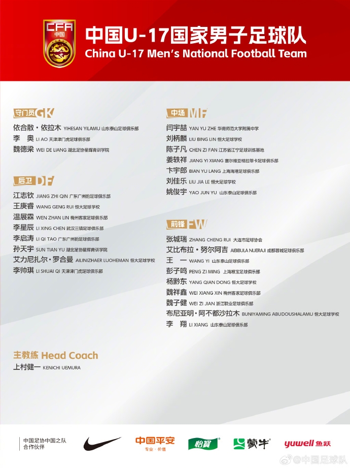  備戰U17亞洲杯！U17國足名單：艾比布拉領(lǐng)銜，恒大足校6人入選