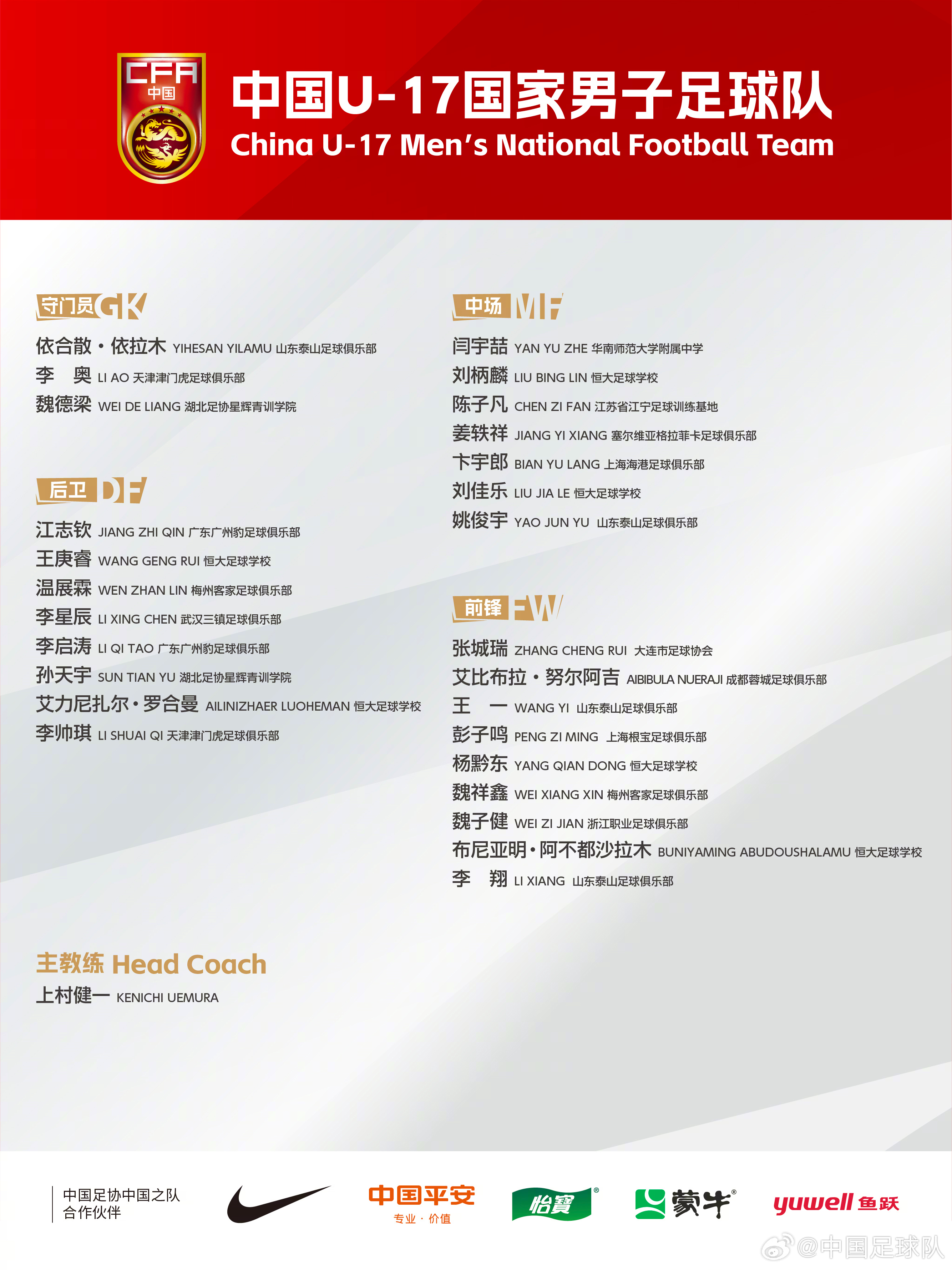  梅州太子！魏祥鑫成08年齡段踢中超第一人，今晚艾比布拉能上場(chǎng)嗎