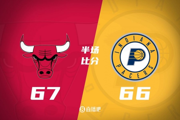  半場(chǎng)戰報：大打對攻戰！懷特20分 哈利伯頓15+5 公牛僅領(lǐng)先1分
