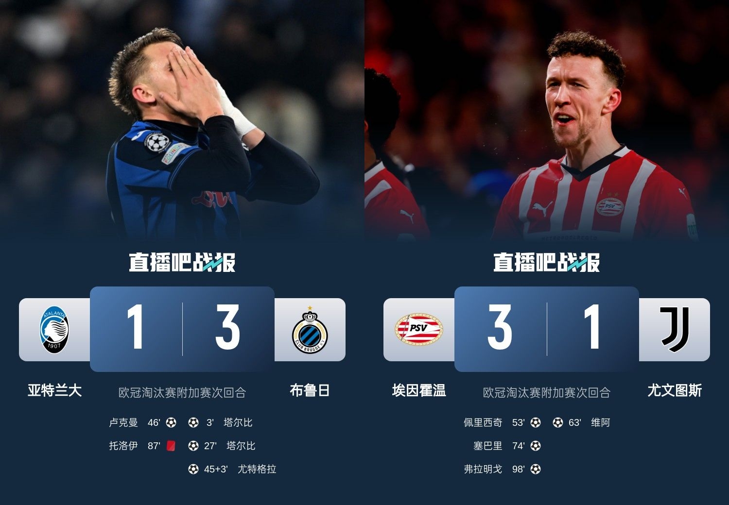  真是意甲拉垮？PSV淘汰尤文后3連敗，布魯日爆冷真藍黑后1勝難求