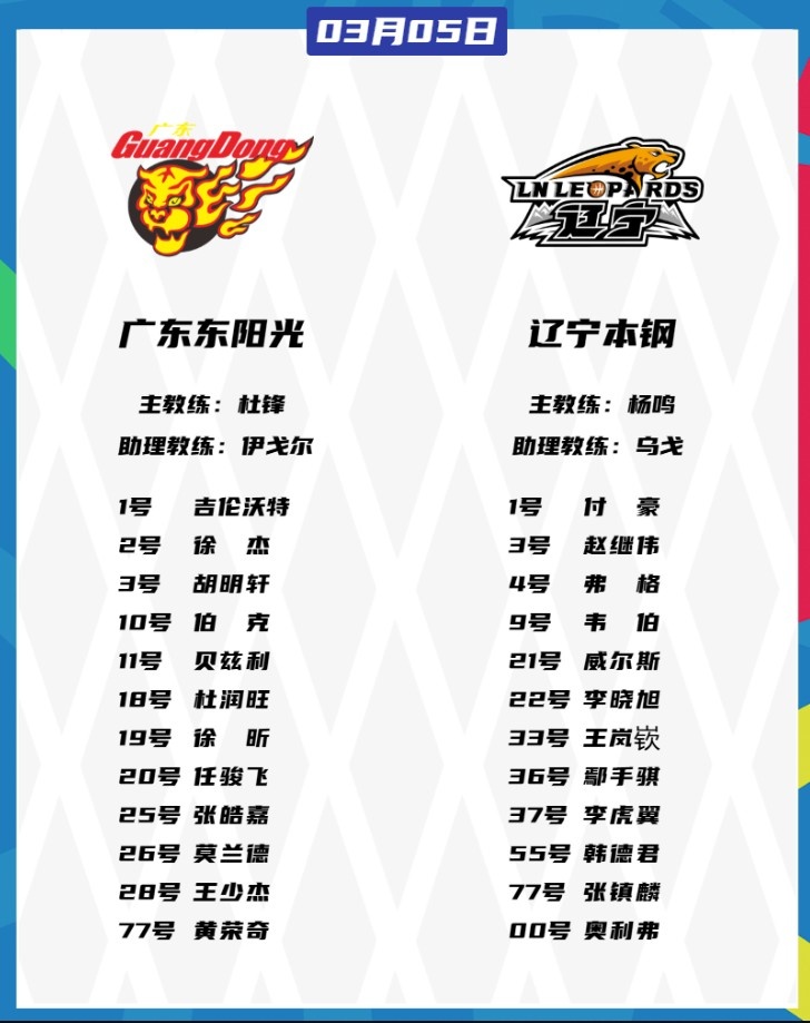  廣東VS遼寧大名單：胡明軒、張鎮麟都將復出 徐杰、趙繼偉出戰