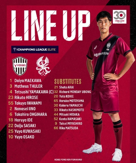  亞冠-大迫勇也傳射＆對手0射正，神戶(hù)勝利船2-0戰勝光州FC