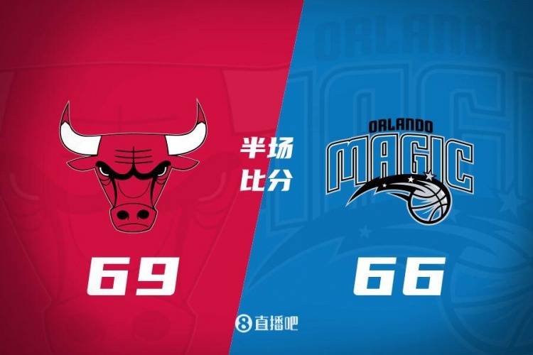 半場(chǎng)戰報-公牛5人上雙領(lǐng)先魔術(shù)3分 班凱羅7罰7中砍下15分6板