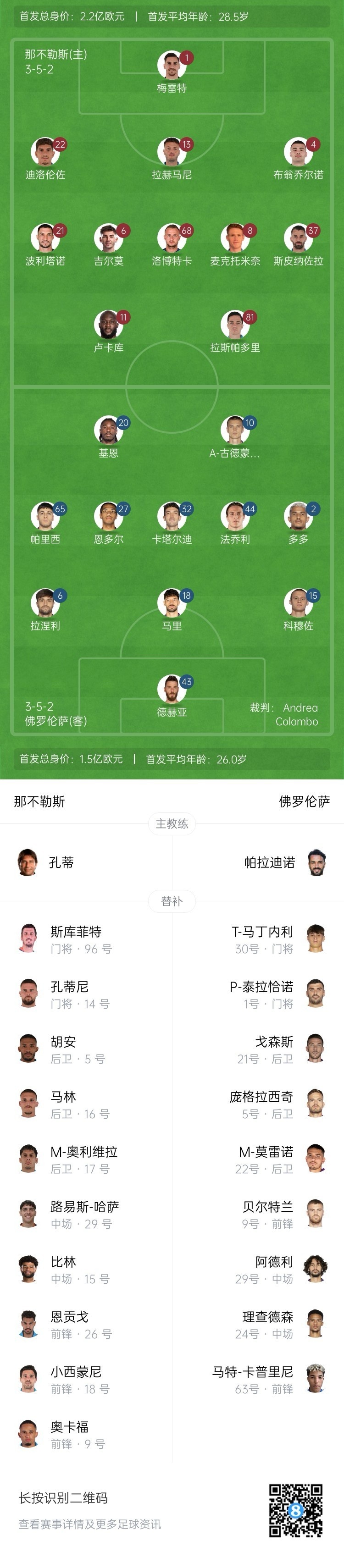  那不勒斯vs佛羅倫薩首發(fā)：盧卡庫、小麥出戰，基恩、德赫亞先發(fā)