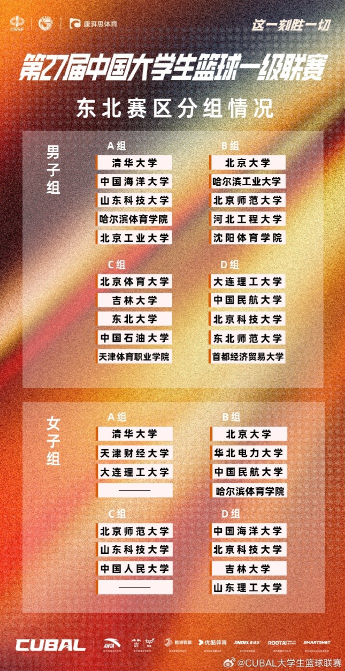  CUBAL東北賽區分組：清華&中國海大A組 北大&哈工大B組 北體大C組