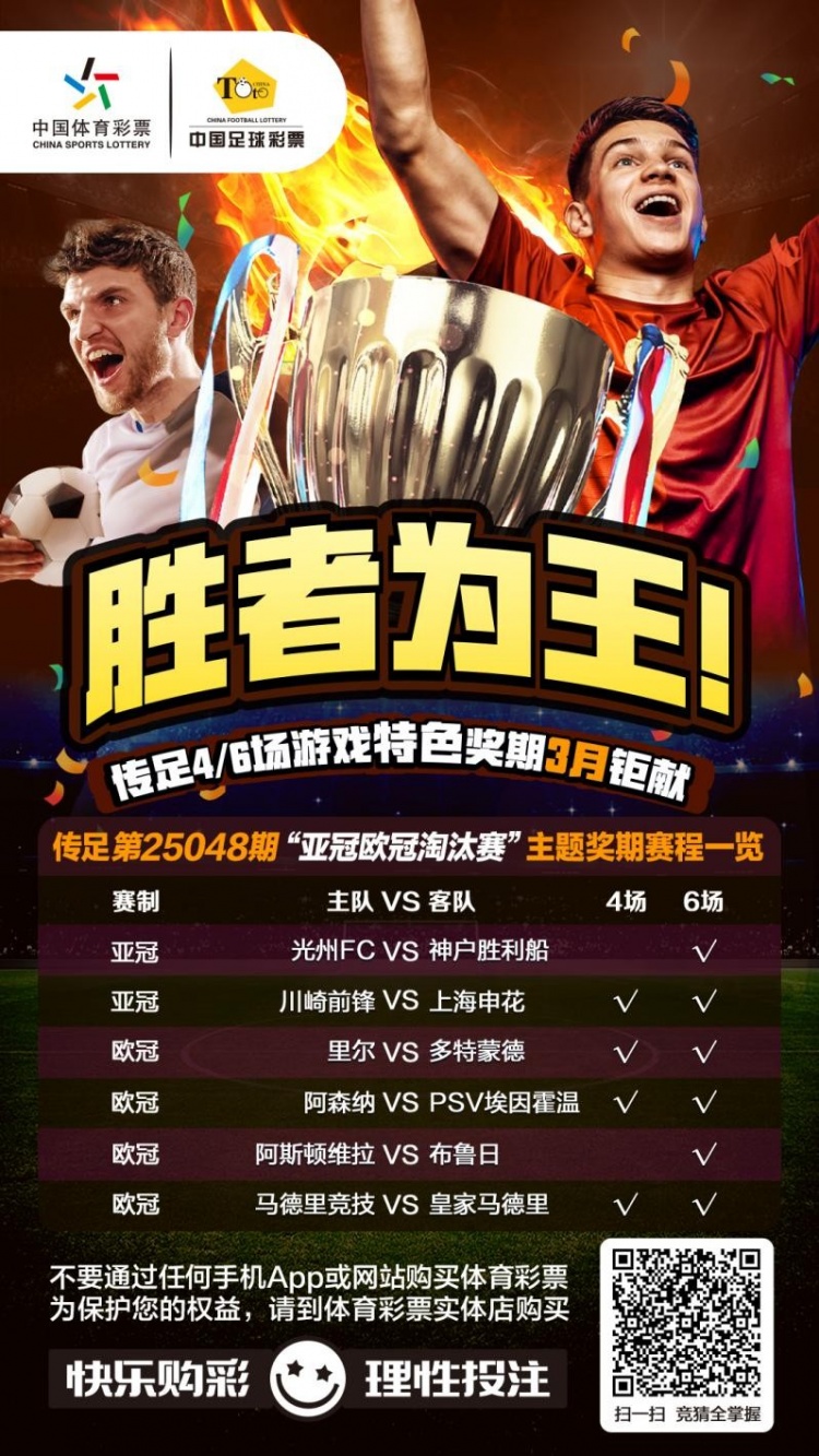  勝者為王！傳足特色獎期第25048期聚焦亞冠歐冠淘汰賽