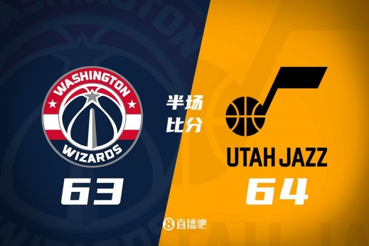  狀元之爭！半場(chǎng)戰報：奇才63-64落后爵士 薩爾20分&塞克斯頓16分