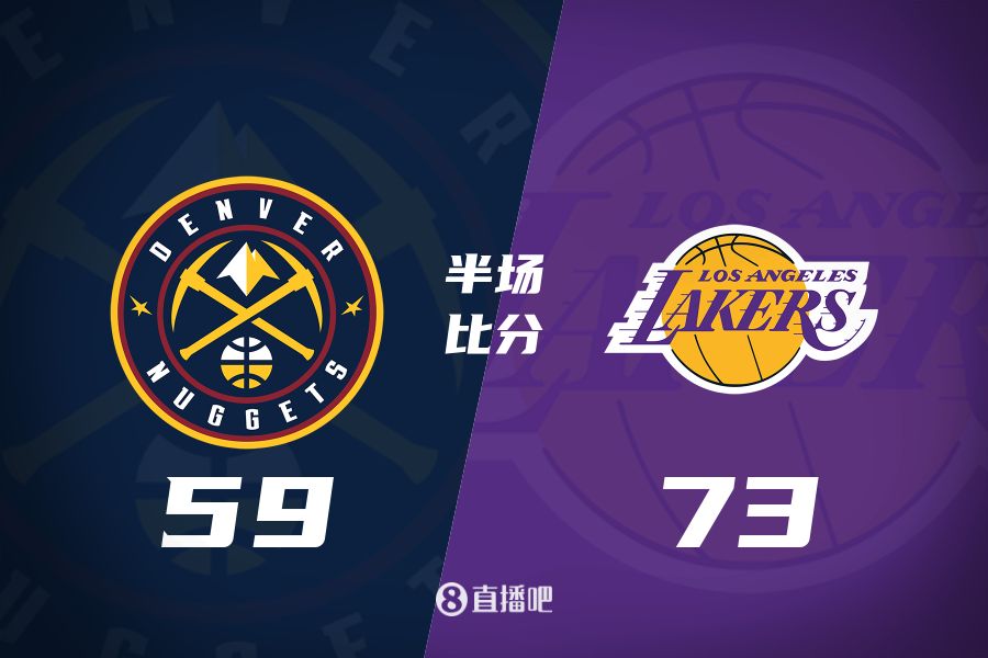  水銀瀉地的進(jìn)攻火力次節暫緩！東契奇25分 湖人半場(chǎng)領(lǐng)先掘金14分