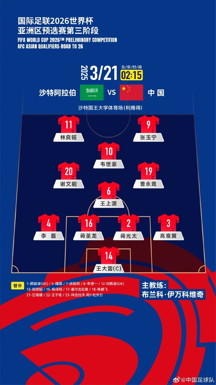  2026美加墨世界杯亞洲區18強賽沙特vs中國，中國隊首發(fā)陣容