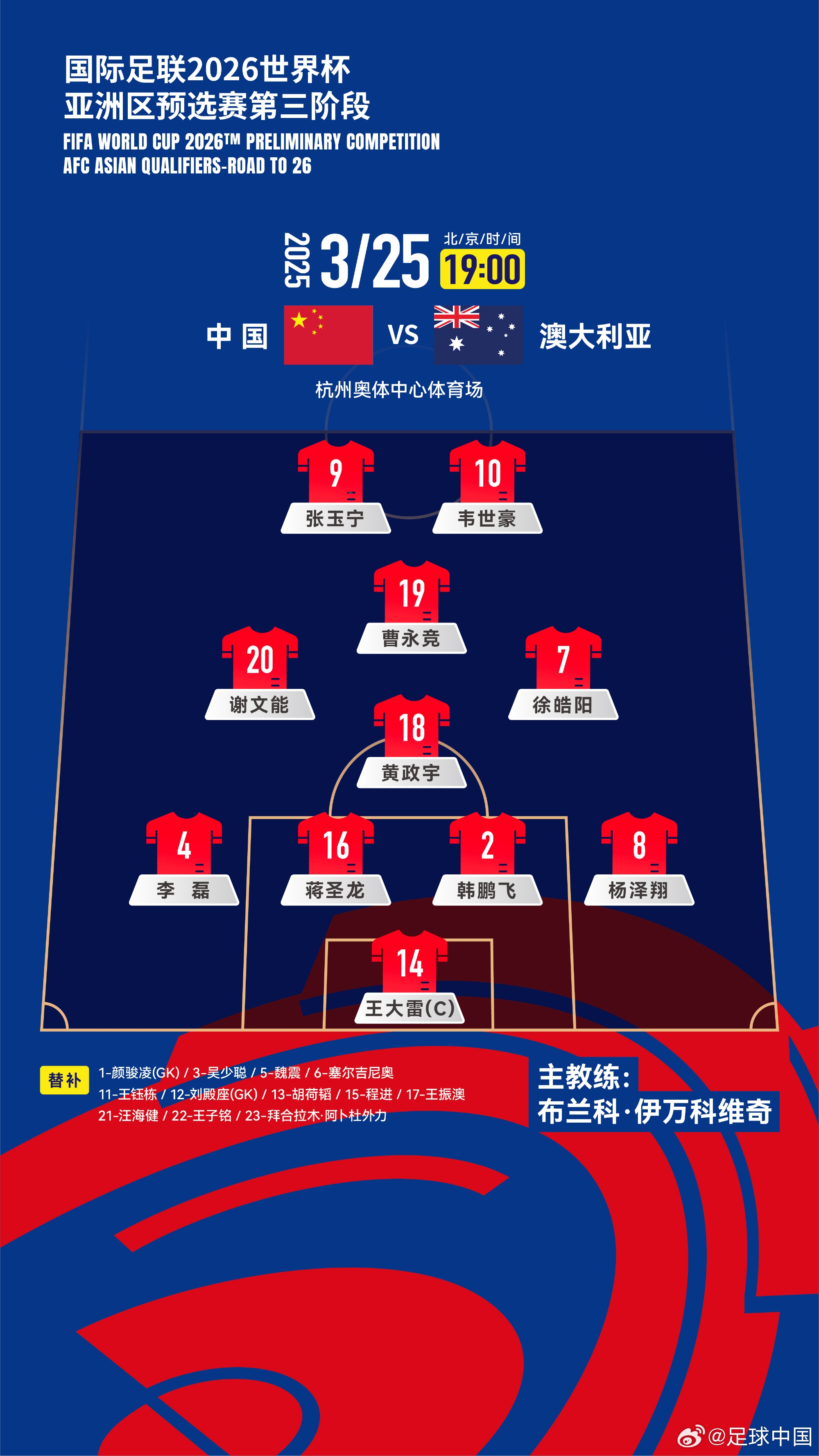 2026世界杯亞洲區預選賽中國隊vs澳大利亞隊，中國隊首發(fā)陣容