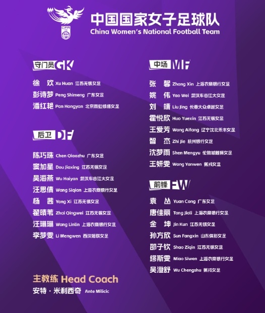  北青體育：中國女足赴西班牙拉練三周，期間將約戰加拿大等隊